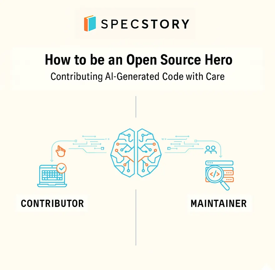 Be an Open Source Hero