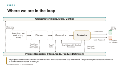 Slide 65